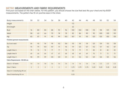 Piper Tunic Sewing Pattern Wardrobe By Me