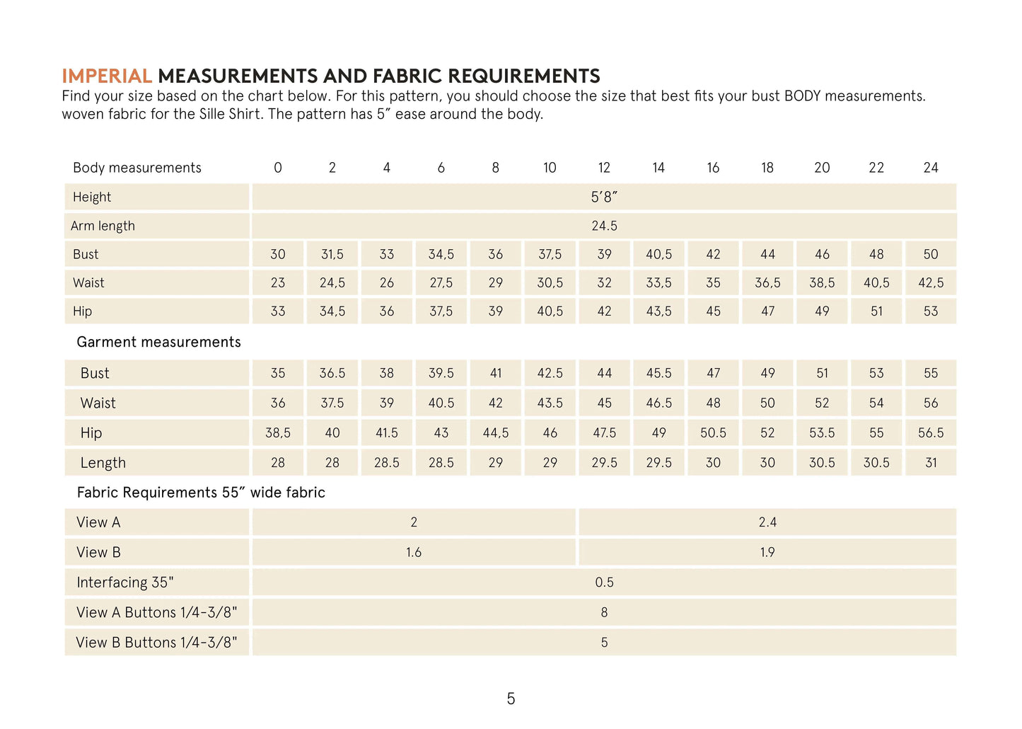 Sille Shirt Sewing Pattern Wardrobe By Me