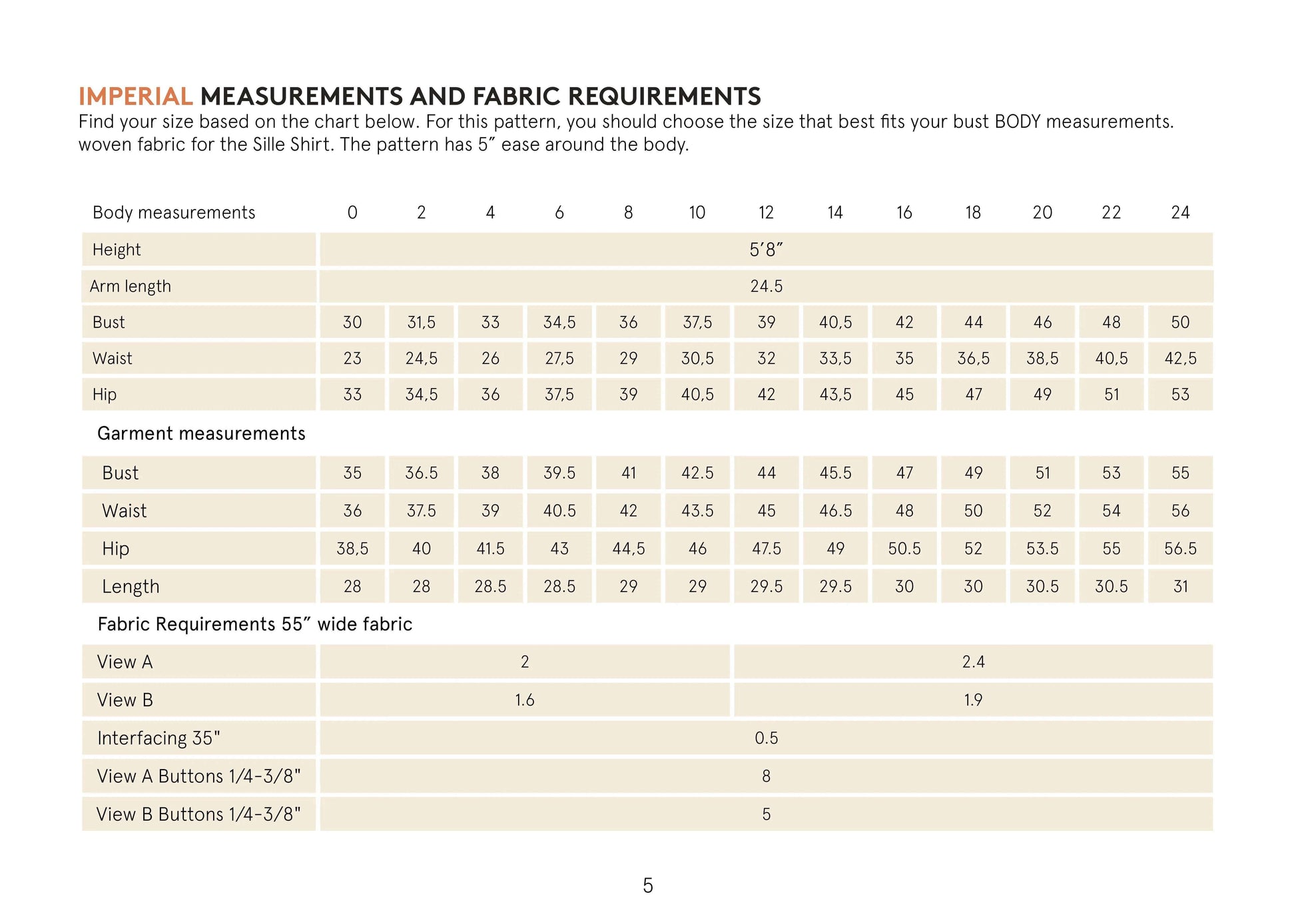 Sille Shirt Sewing Pattern Wardrobe By Me