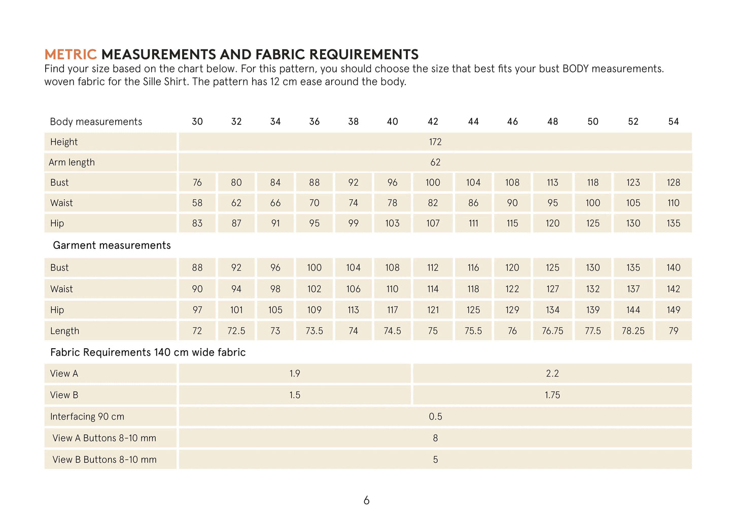 Sille Shirt Sewing Pattern Wardrobe By Me