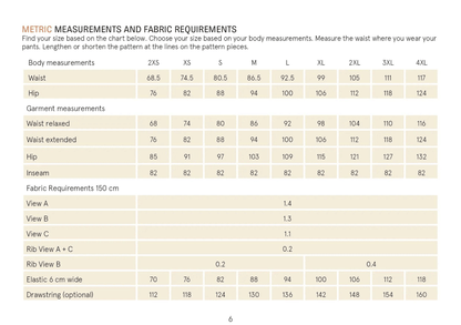 Sweatpants sewing pattern Wardrobe By Me