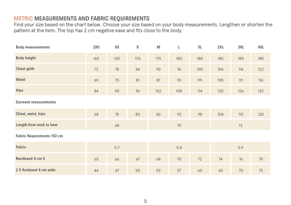 Tank top sewing pattern Wardrobe By Me