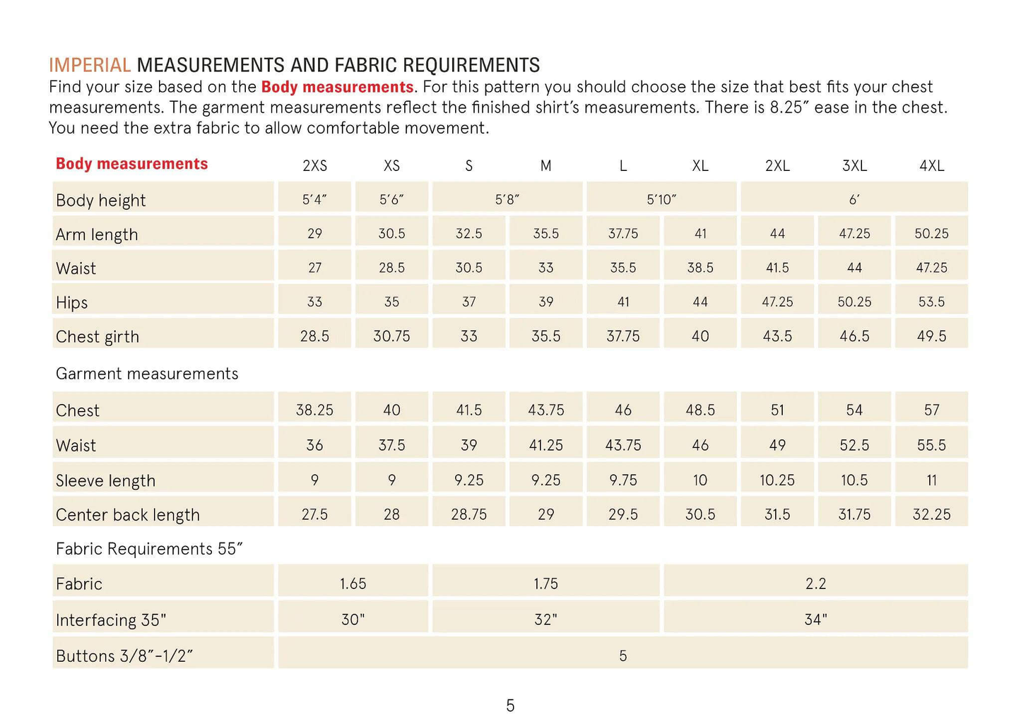 Tropical Shirt sewing pattern Wardrobe By Me