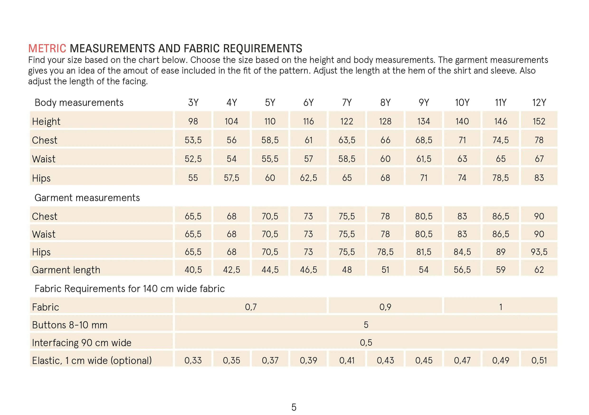Kids Tropical Shirt sewing pattern Wardrobe By Me