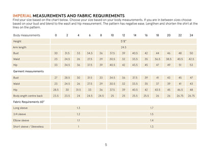 Trudy Turtleneck Tshirt Sewing Pattern Wardrobe By Me