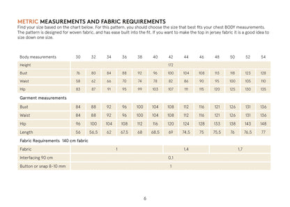 Tulip Top Sewing Pattern Wardrobe By Me