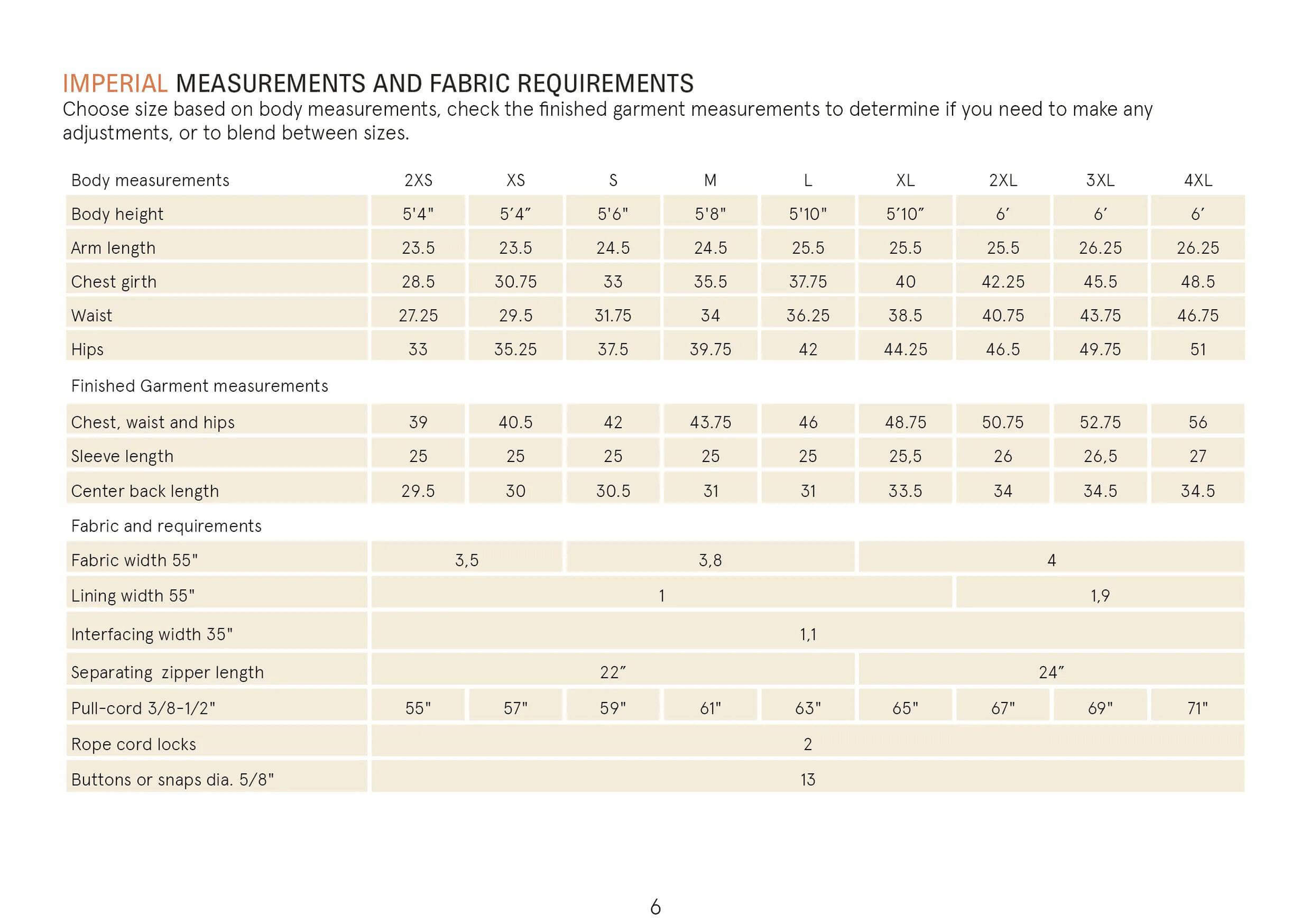 Utility jacket sewing pattern Wardrobe By Me