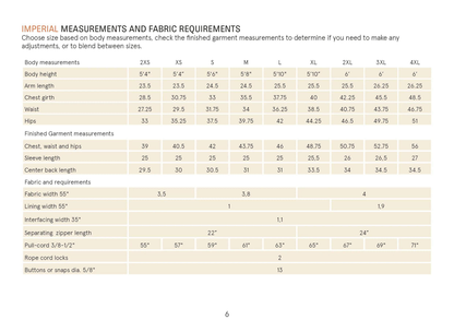 Utility jacket sewing pattern Wardrobe By Me