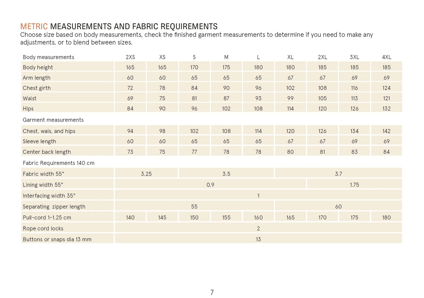 Utility jacket sewing pattern Wardrobe By Me