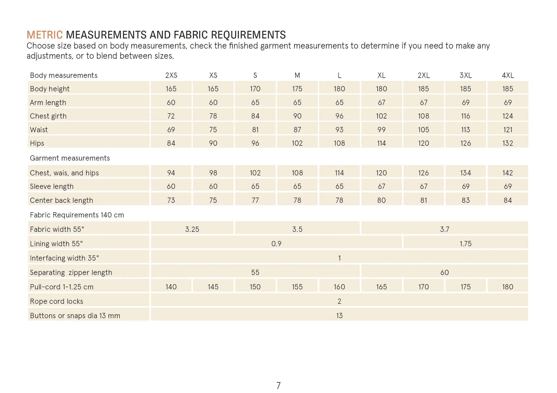 Utility jacket sewing pattern Wardrobe By Me