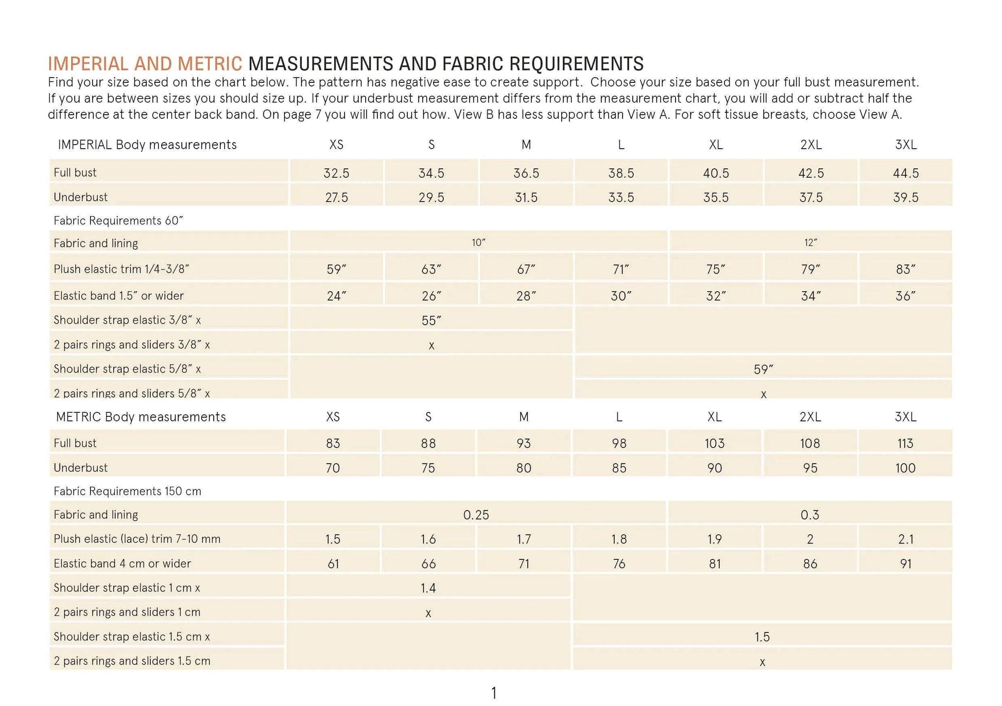 WBM Bralette Sewing Pattern Wardrobe By Me