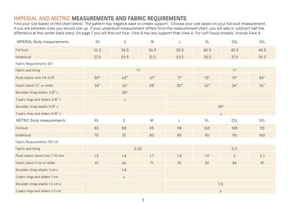 WBM Bralette Sewing Pattern Wardrobe By Me