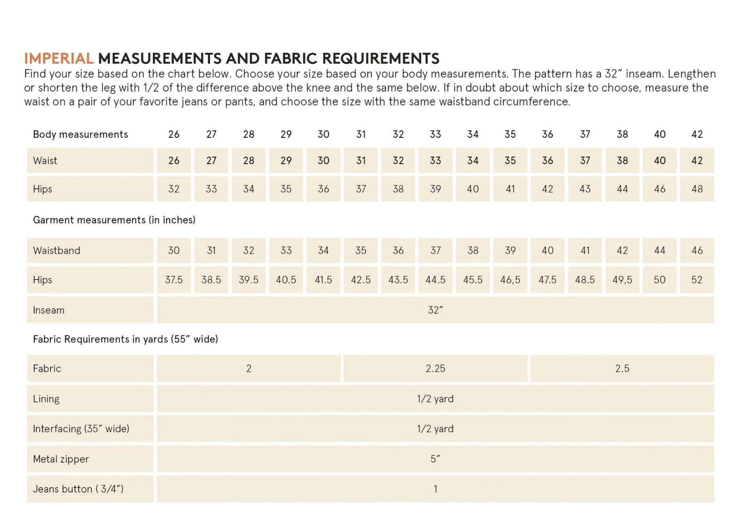 Wilderness pants sewing pattern Wardrobe By Me