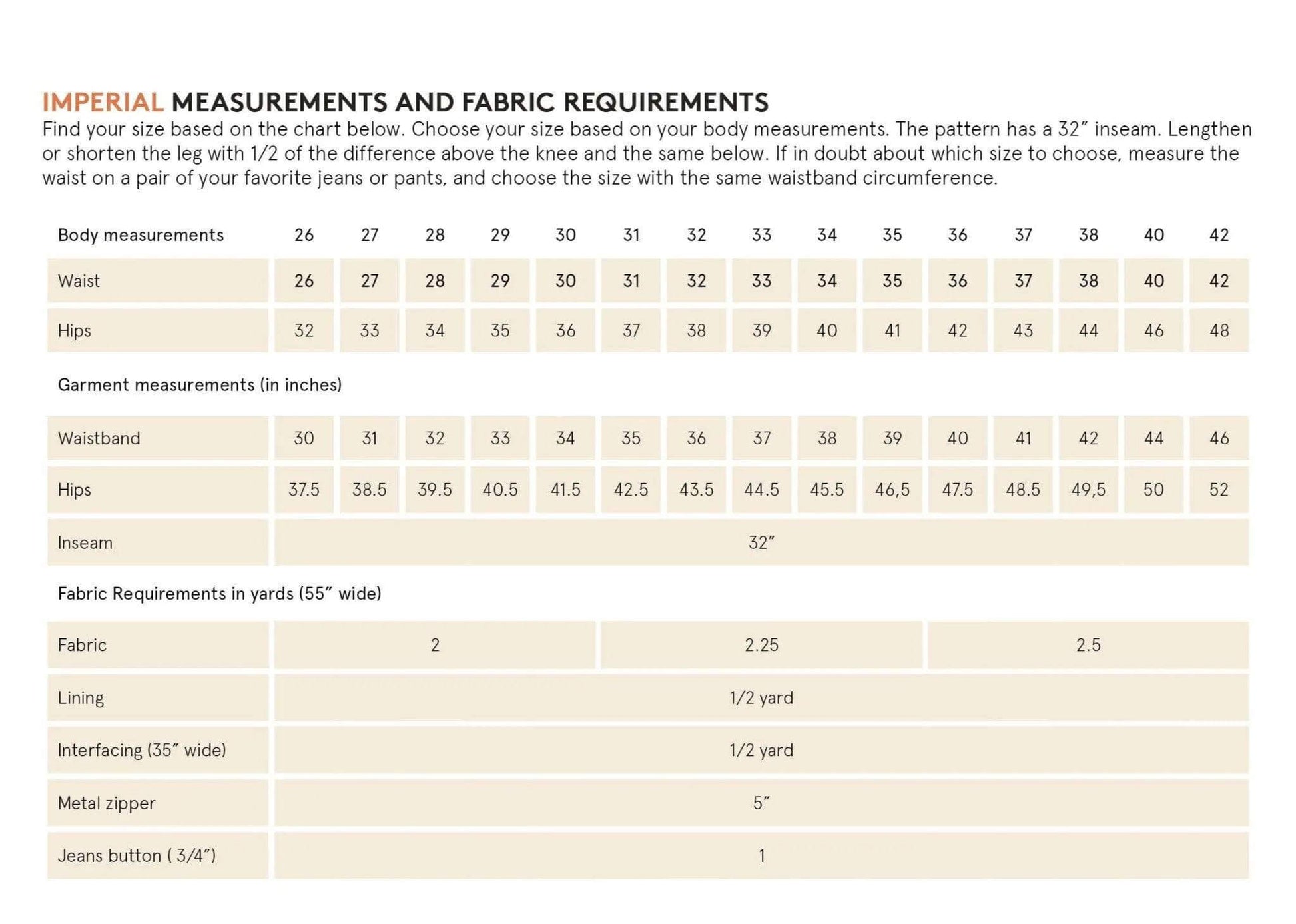 Wilderness pants sewing pattern Wardrobe By Me