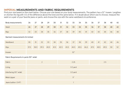 Wilderness pants sewing pattern Wardrobe By Me