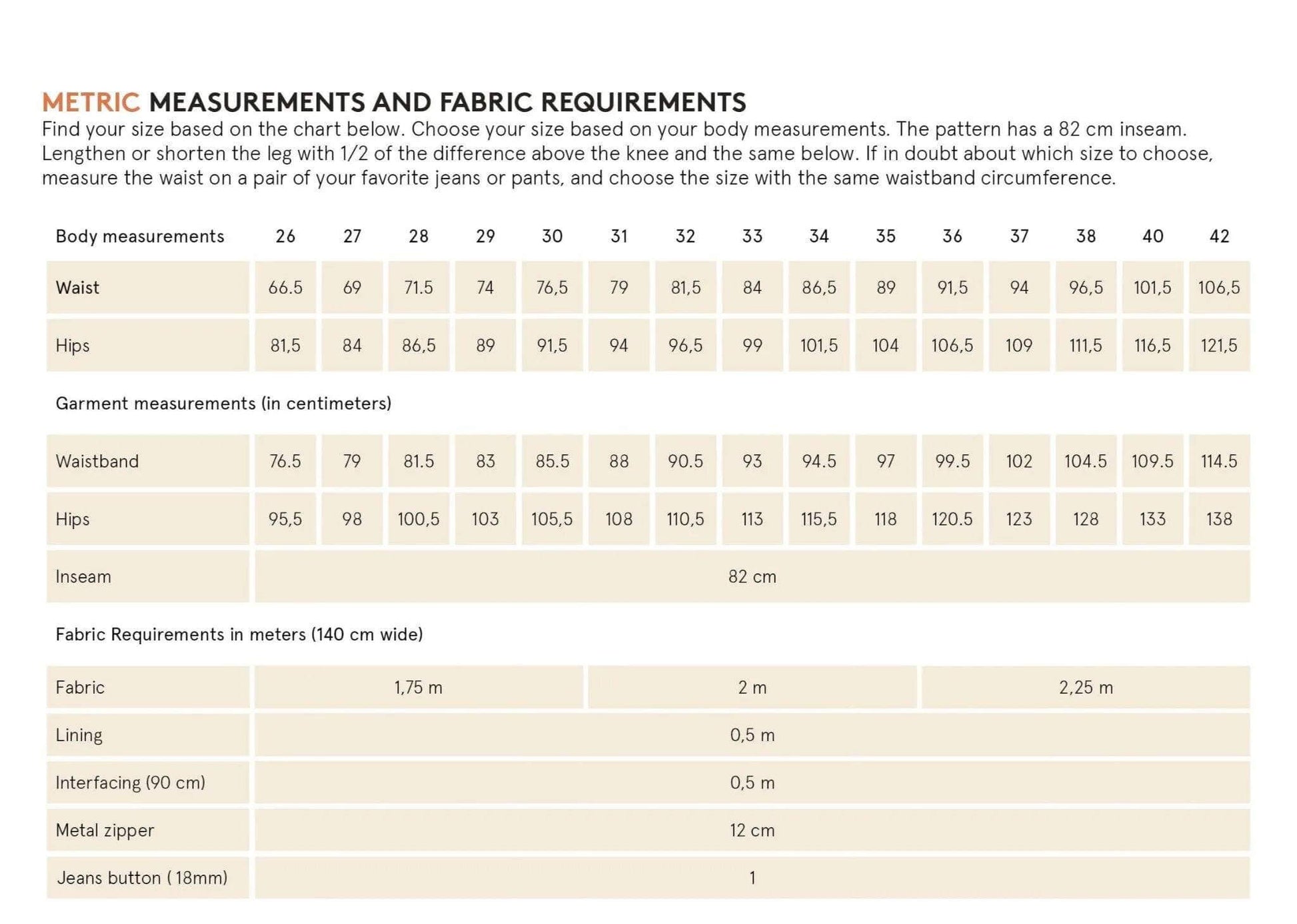 Wilderness pants sewing pattern Wardrobe By Me