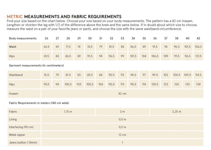 Wilderness pants sewing pattern Wardrobe By Me