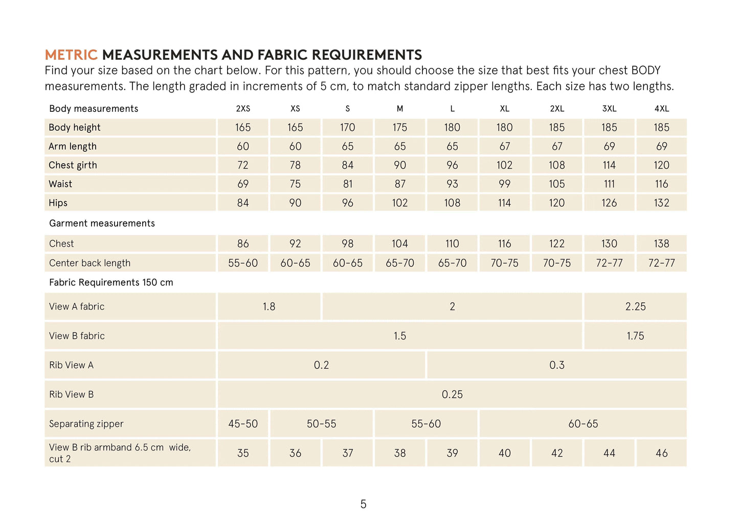 Zipper Hoodie Sewing Pattern-Unisex Wardrobe By Me