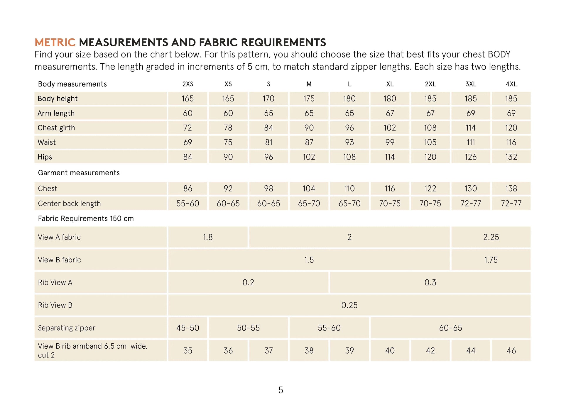 Zipper Hoodie Sewing Pattern-Unisex Wardrobe By Me