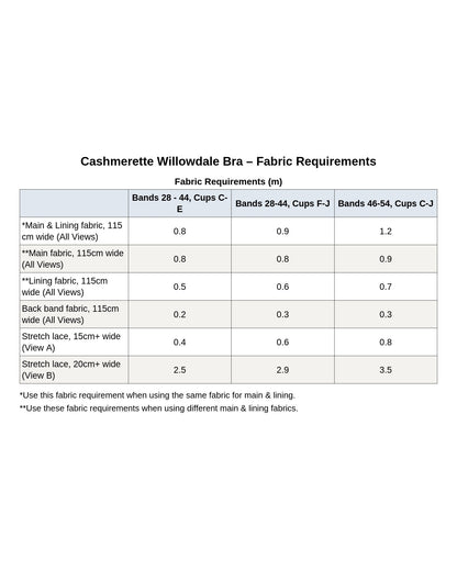Cashmerette Willowdale Bra PDF pattern