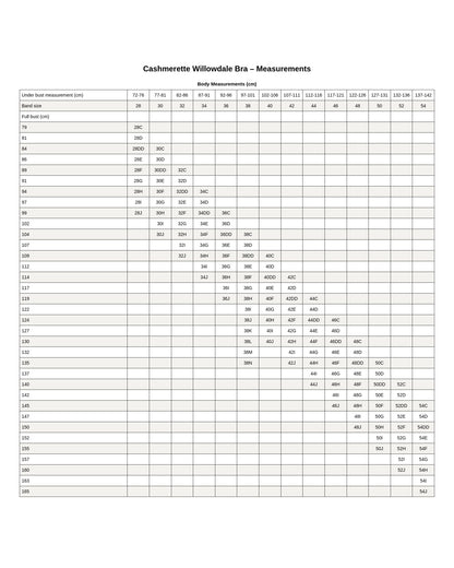 Cashmerette Willowdale Bra PDF pattern